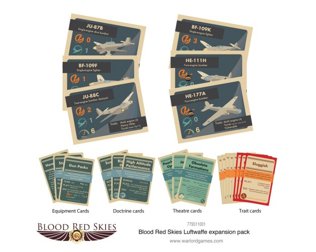 Blood Red Skies Luftwaffe Expansion Pack