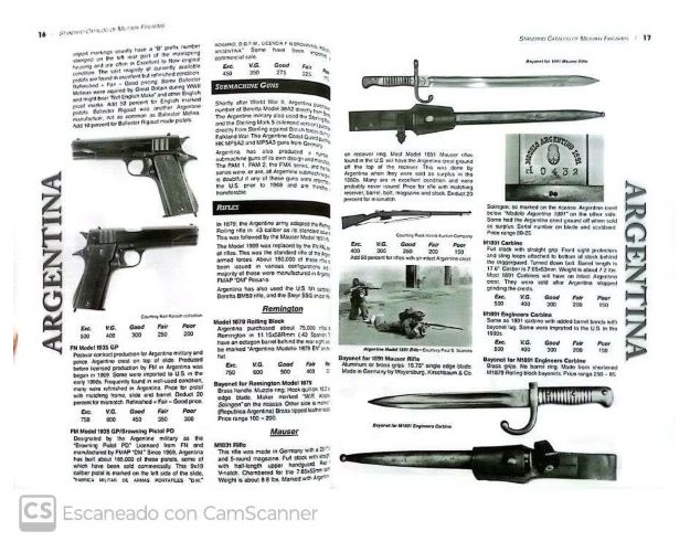 STANDARD CATALOG OF MILITARY FIREARMS