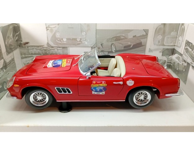 FERRARI 250 GT CALIFORNIA