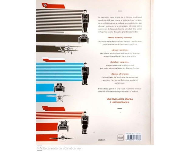 HISTORIA VISUAL DE LA SEGUNDA GUERRA MUNDIAL