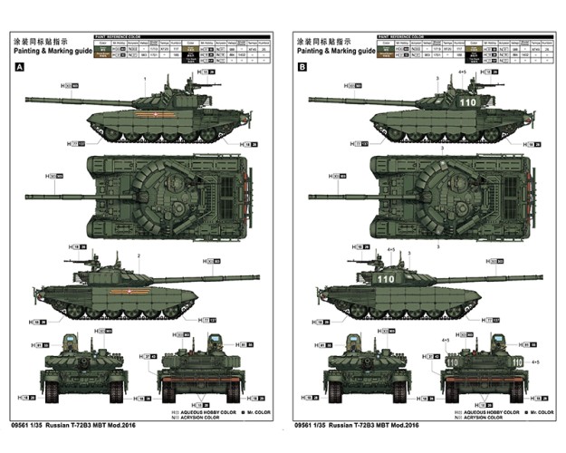 RUSSIAN T-72B3 MBT MOD.2016