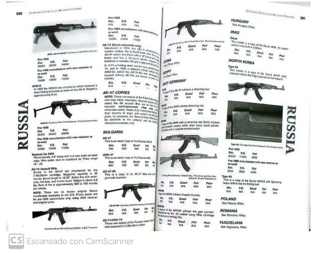 STANDARD CATALOG OF MILITARY FIREARMS