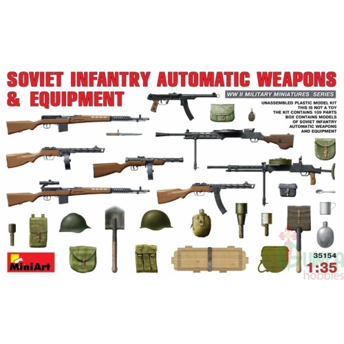 "Soviet  Infantry Automatic Weapons & Equipment"