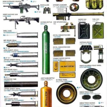 US. Modern Accesory Set