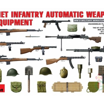 "Soviet  Infantry Automatic Weapons & Equipment"