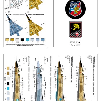 Mirage IIICJ FAA